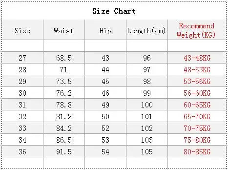 Tantalizing Trendy  Men casual Pants