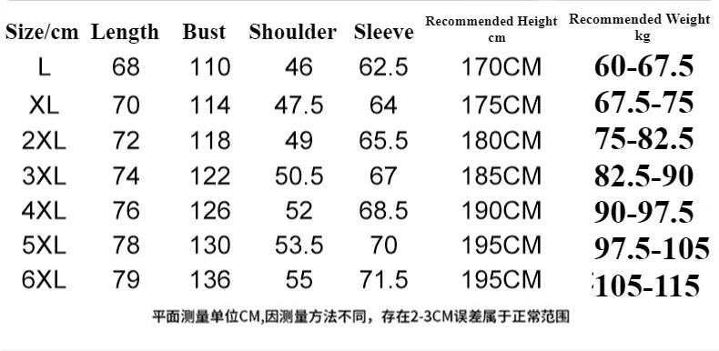 Men's Winter Fashion Solid Color Plus Fleece Thickened Cotton-padded Jacket